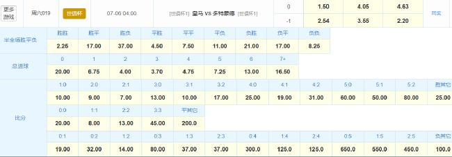 姆巴佩重回首发？皇马或复刻欧冠决赛掀翻多特(皇马给姆巴佩报价)