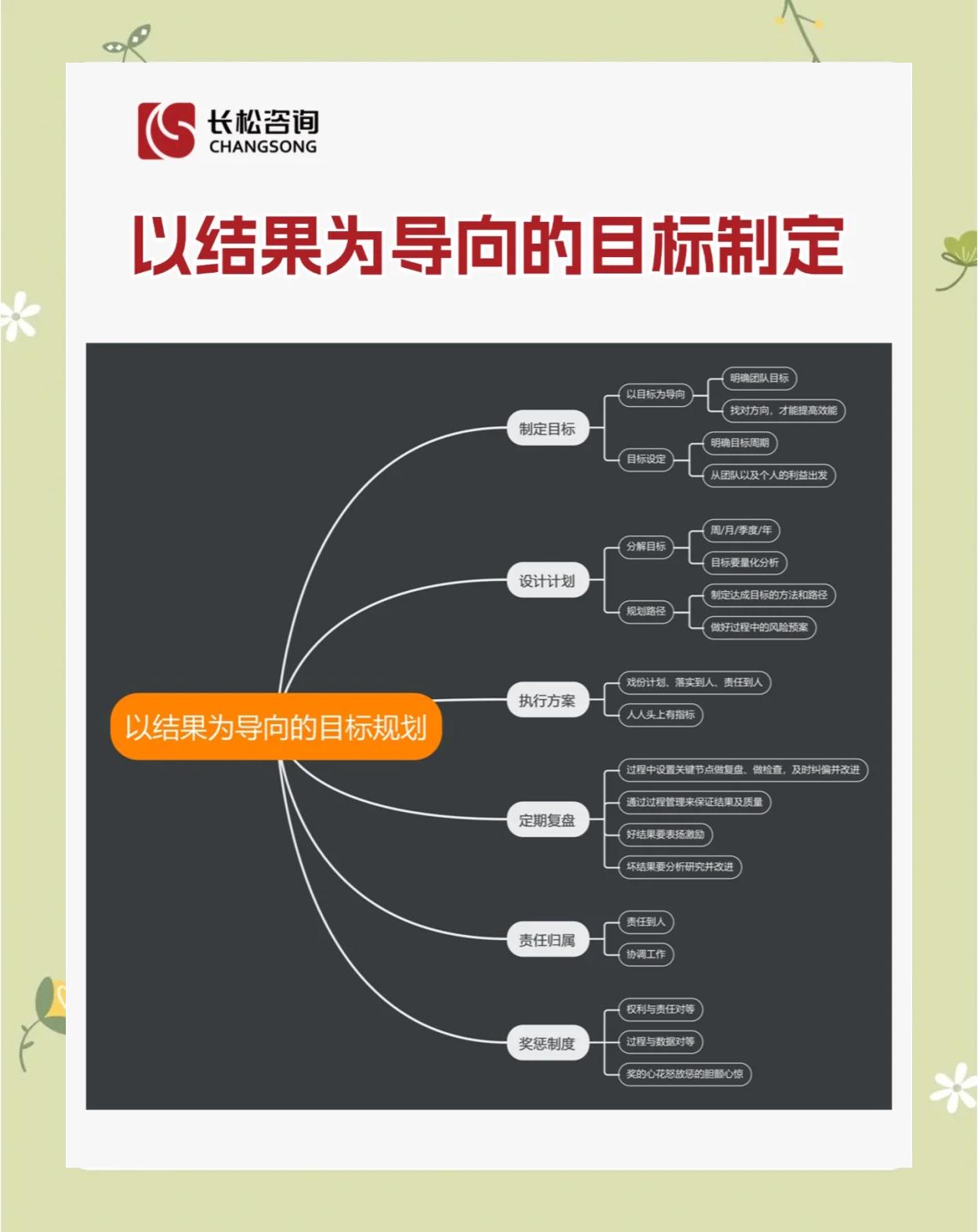 半岛体育-上半年剩最后一周，年初制定的目标现在有完成吗的简单介绍
