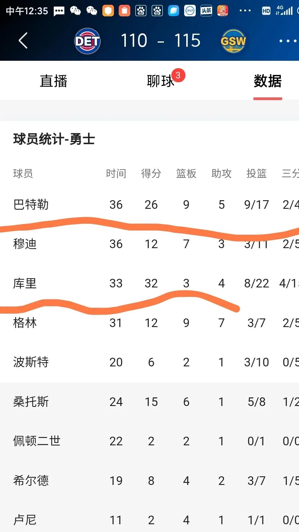 勇士消息：利库有望联手，猛追冠军中锋，悍将或再次分道扬镳的简单介绍
