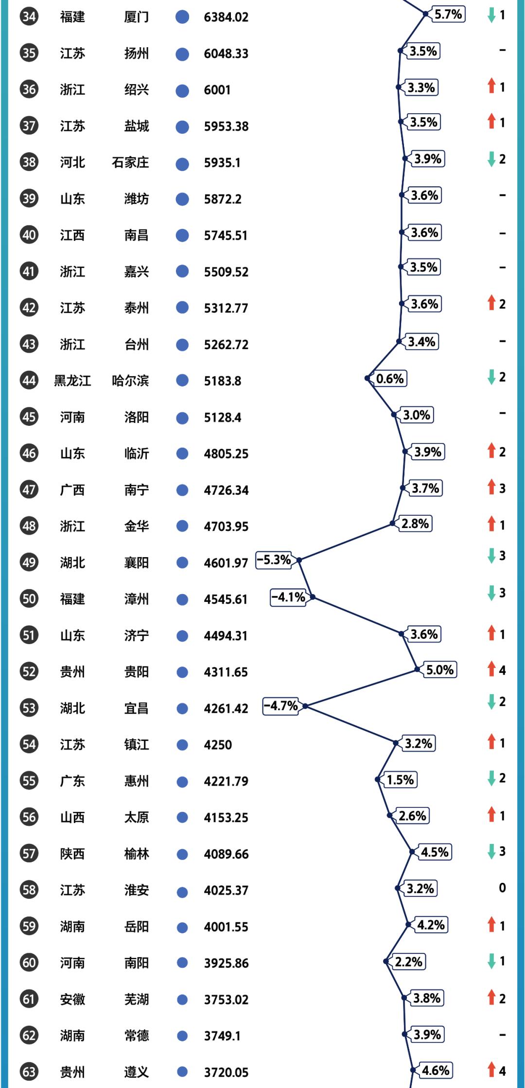 半岛体育-亚洲俱乐部实力榜更新，仅一队跻身世界百强，马(亚洲俱乐部足球队排名)