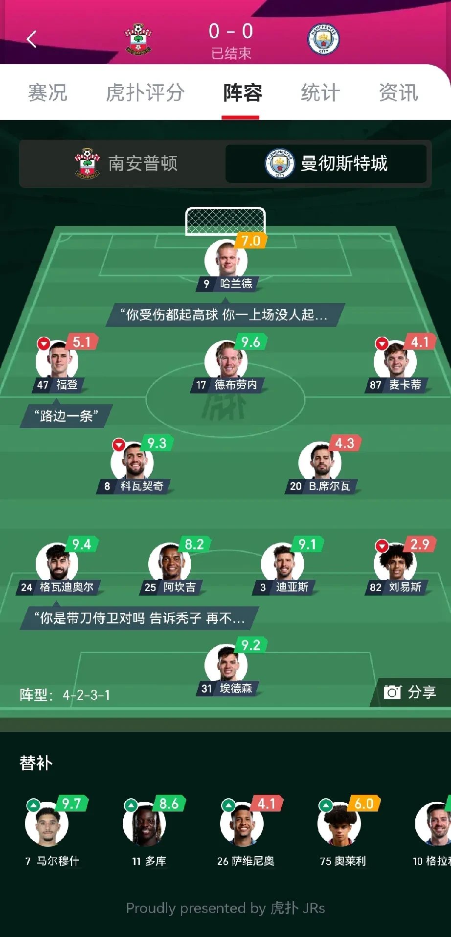 半岛体育-瓜迪奥拉的温柔一刀：主动缩减曼城阵容，理由竟是怕球(瓜迪奥拉在曼城买了哪些后卫)