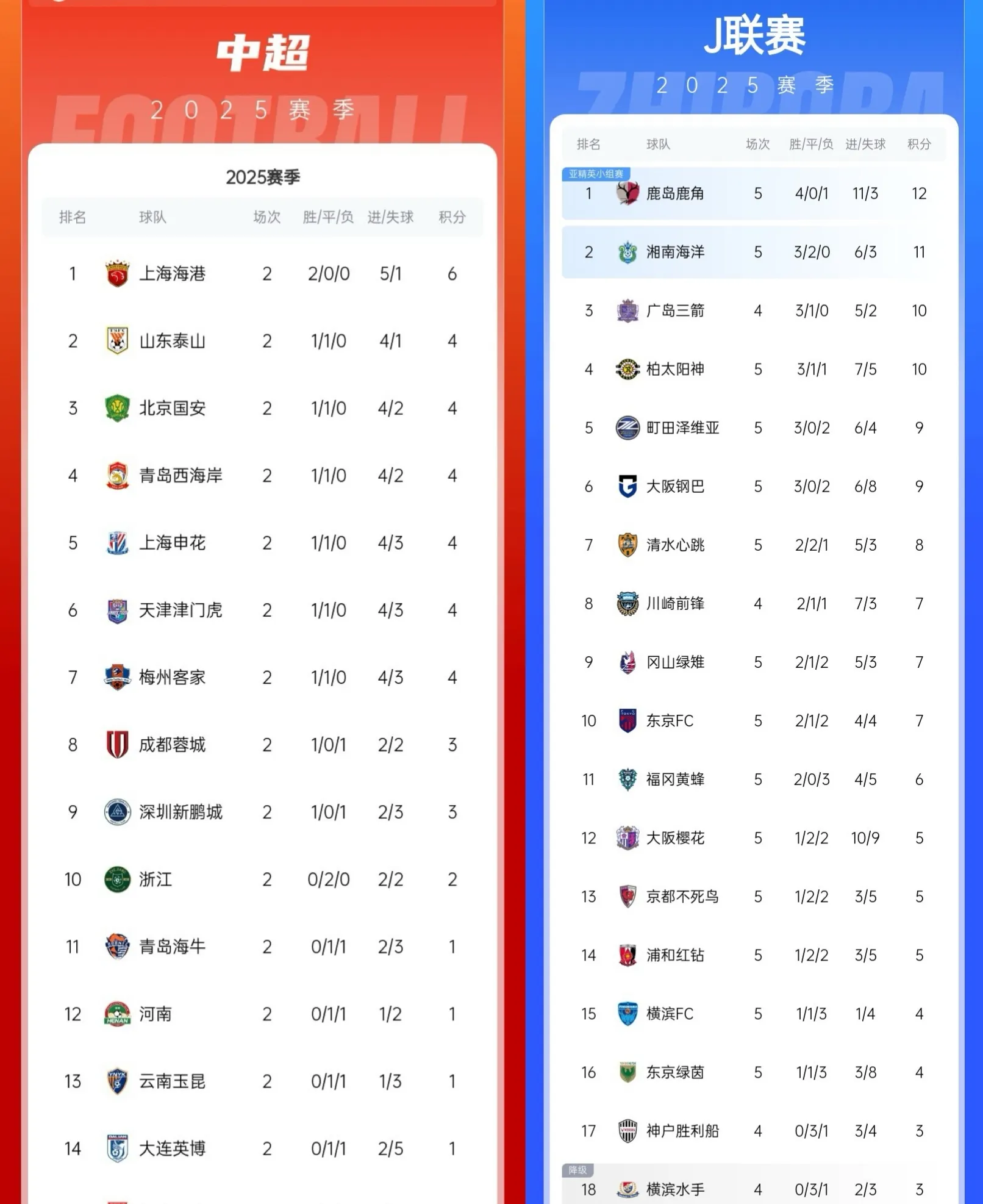 半岛体育-上海上港险胜，亚冠淘汰赛名额渐行渐近的简单介绍