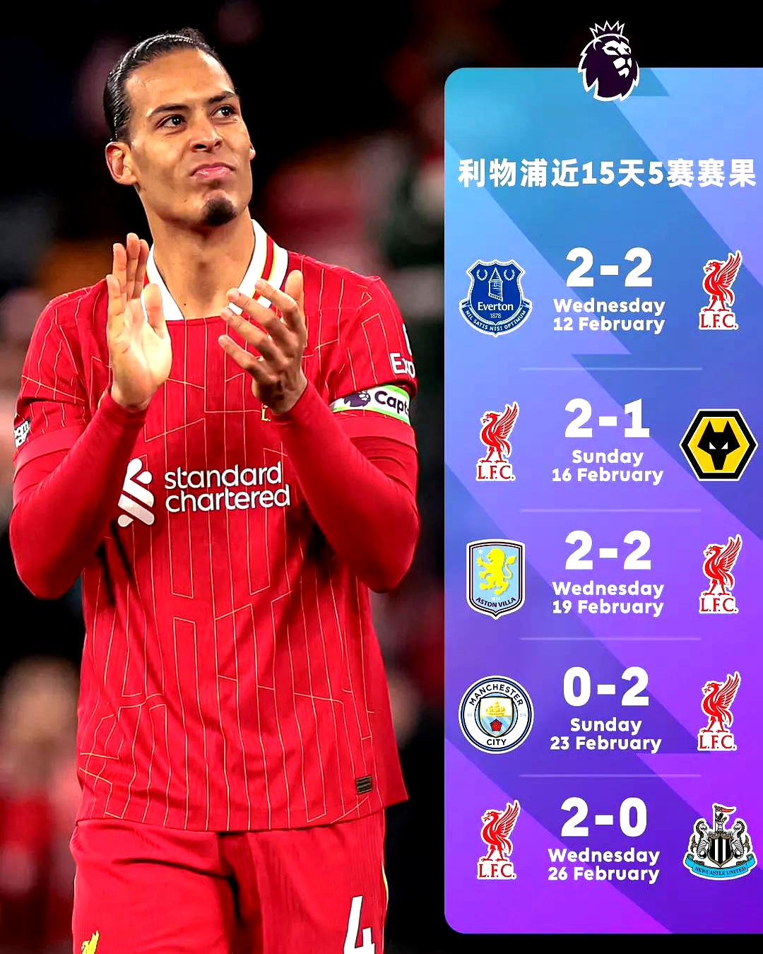 利物浦全力抗衡，继续保持积分优势(利物浦全力抗衡,继续保持积分优势的原因)